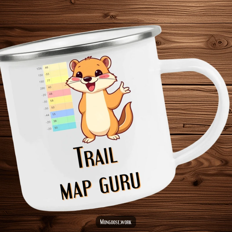 Funny mongoose enthusiastically pointing to a bright, colorful chart on a rugged camping mug, bringing motivational humor to outdoor coffee breaks.