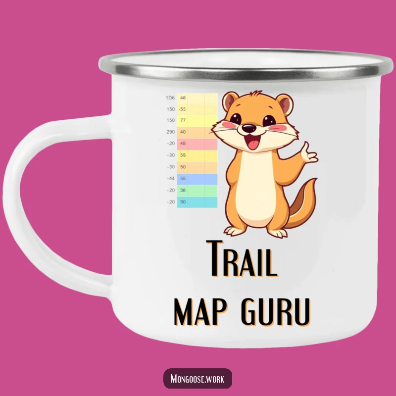 Funny Mongoose Camping Mug - Enthusiastic Adventures with a Chart Pointer
