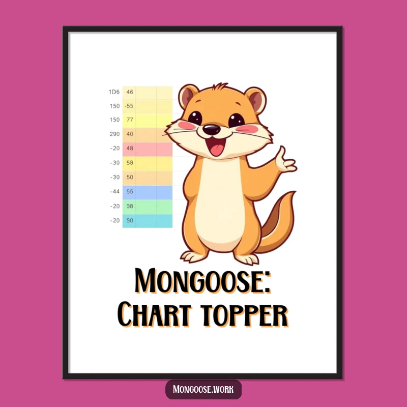 Free Printable Mongoose Wall Art: Colorful Chart Decor, Funny Downloadable Gift