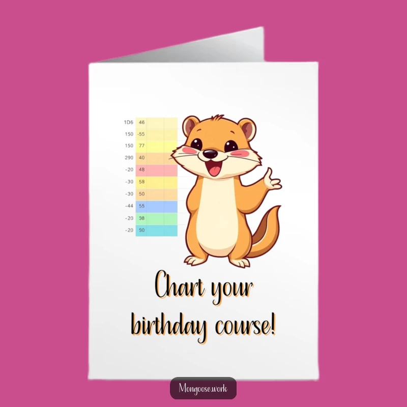 Free Printable Mongoose Birthday Card: Chart Pointer, Bright Fun, Downloadable Gift